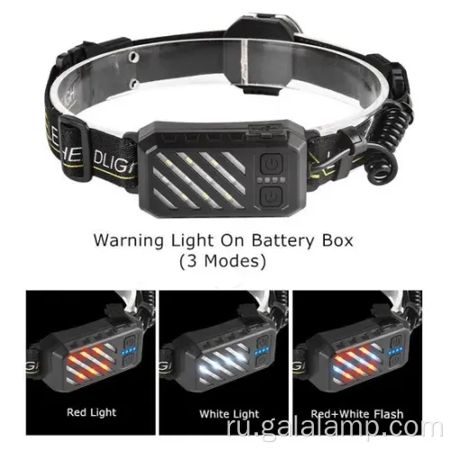 Ультра-яркий коб-светодиодный фар